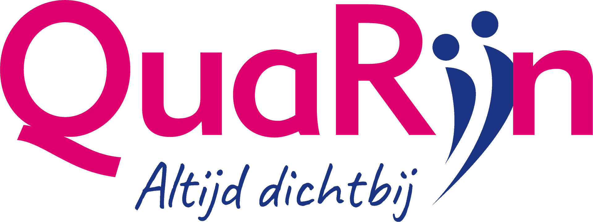 QuaRijn