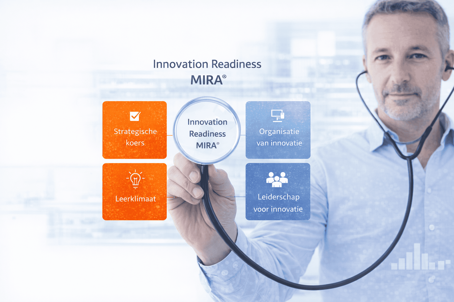 Een witte man met een lichtblauwe bloes en kort grijs haar houdt een stethoscoop omhoog. Daarboven is te lezen: "Innovation Readiness MIRA"